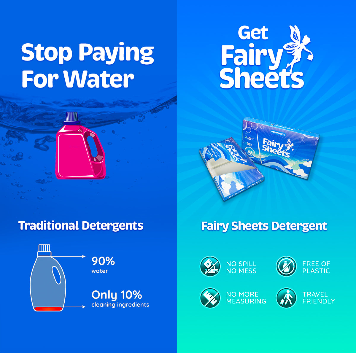 Fairy Sheets Laundry Detergent